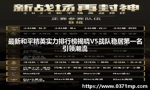 最新和平精英实力排行榜揭晓V5战队稳居第一名引领潮流